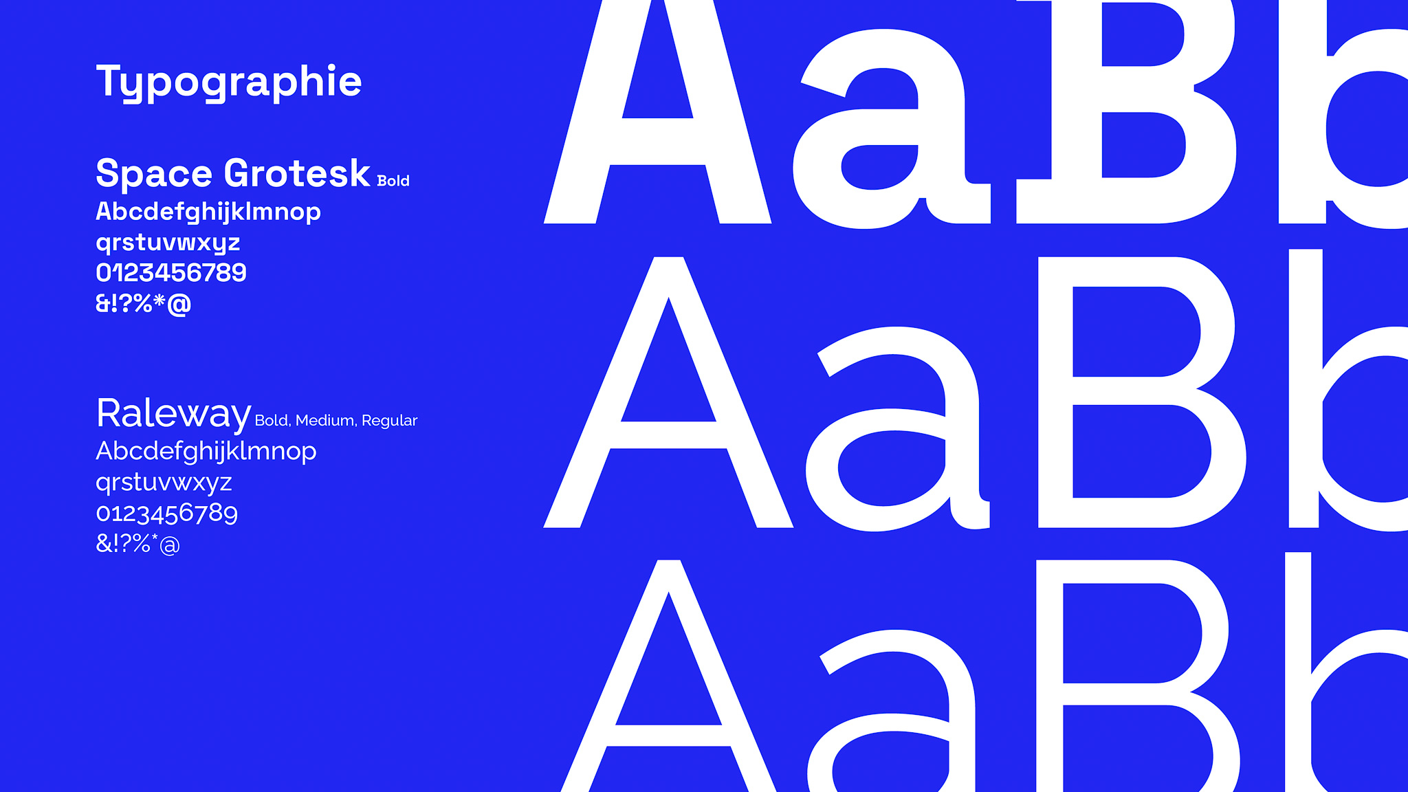 Branding Darstellung