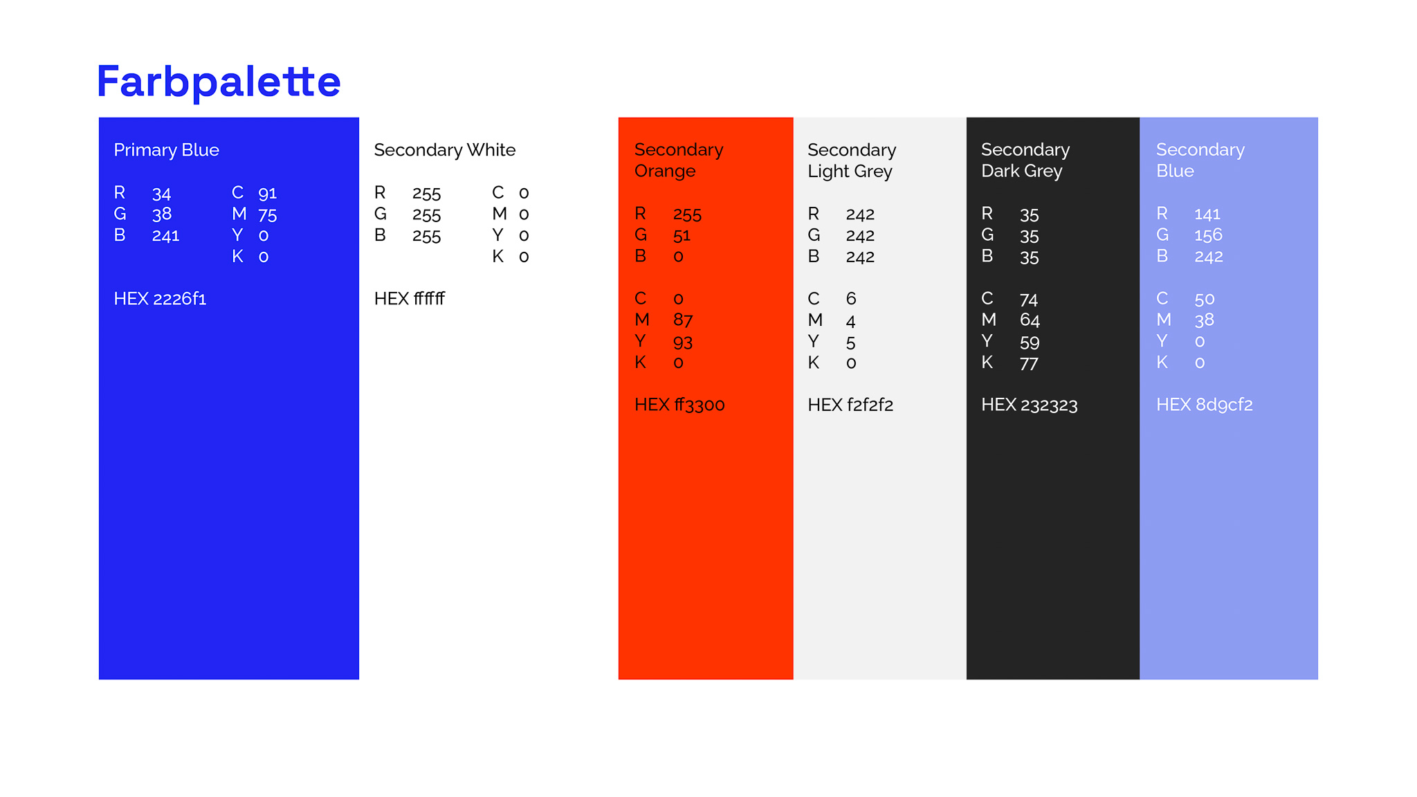 Branding Darstellung