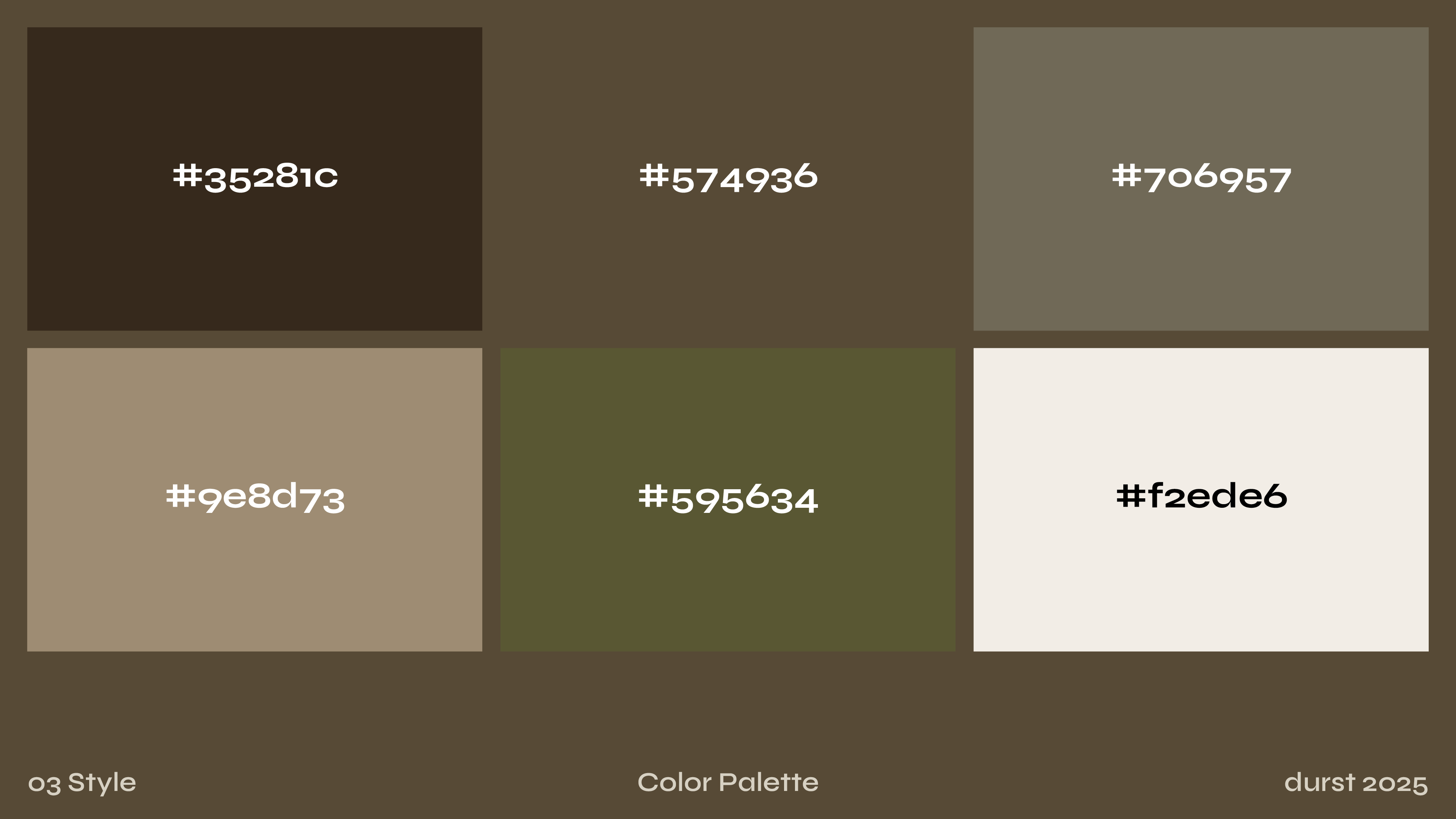 Branding Darstellung