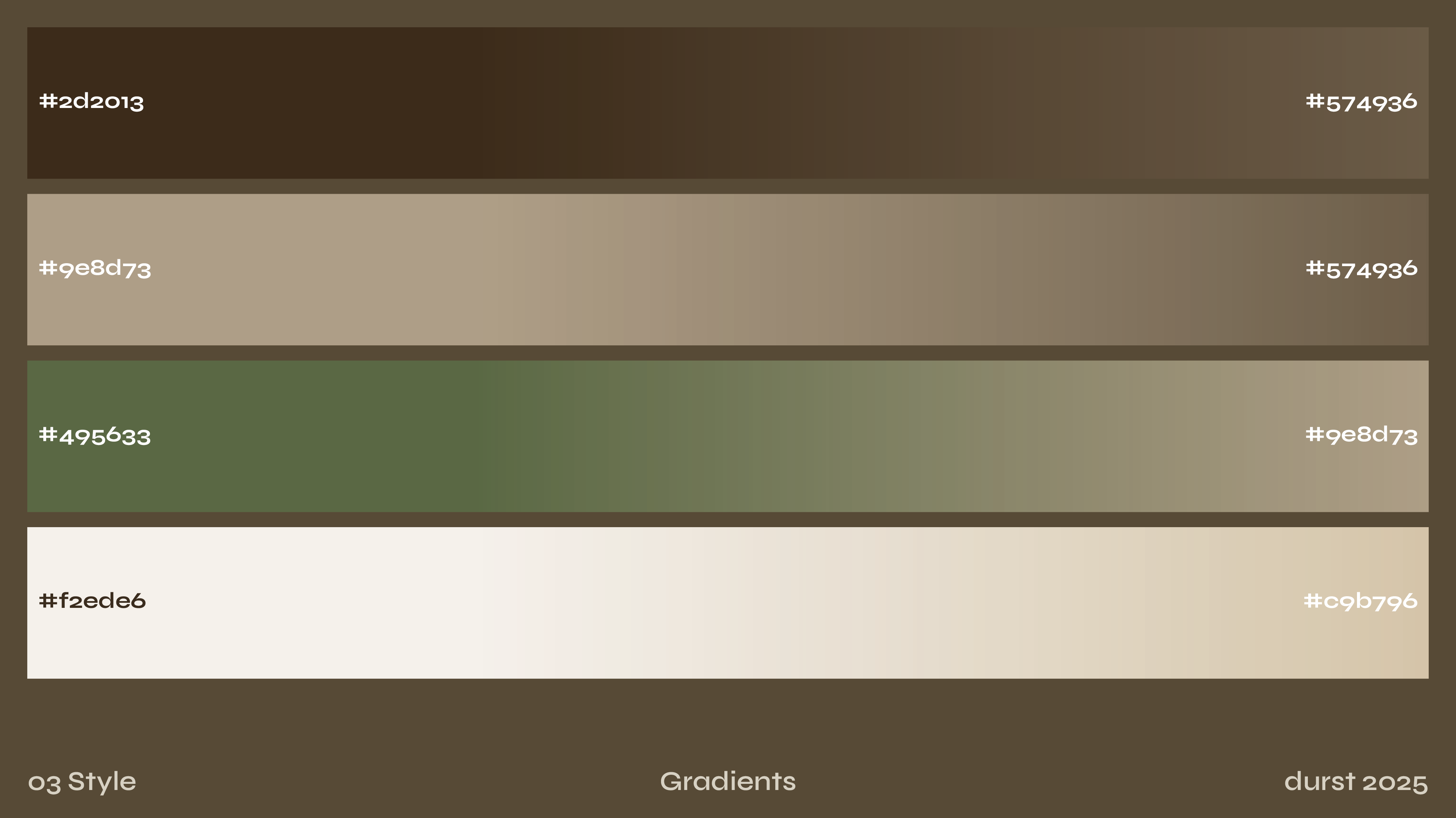 Branding Darstellung