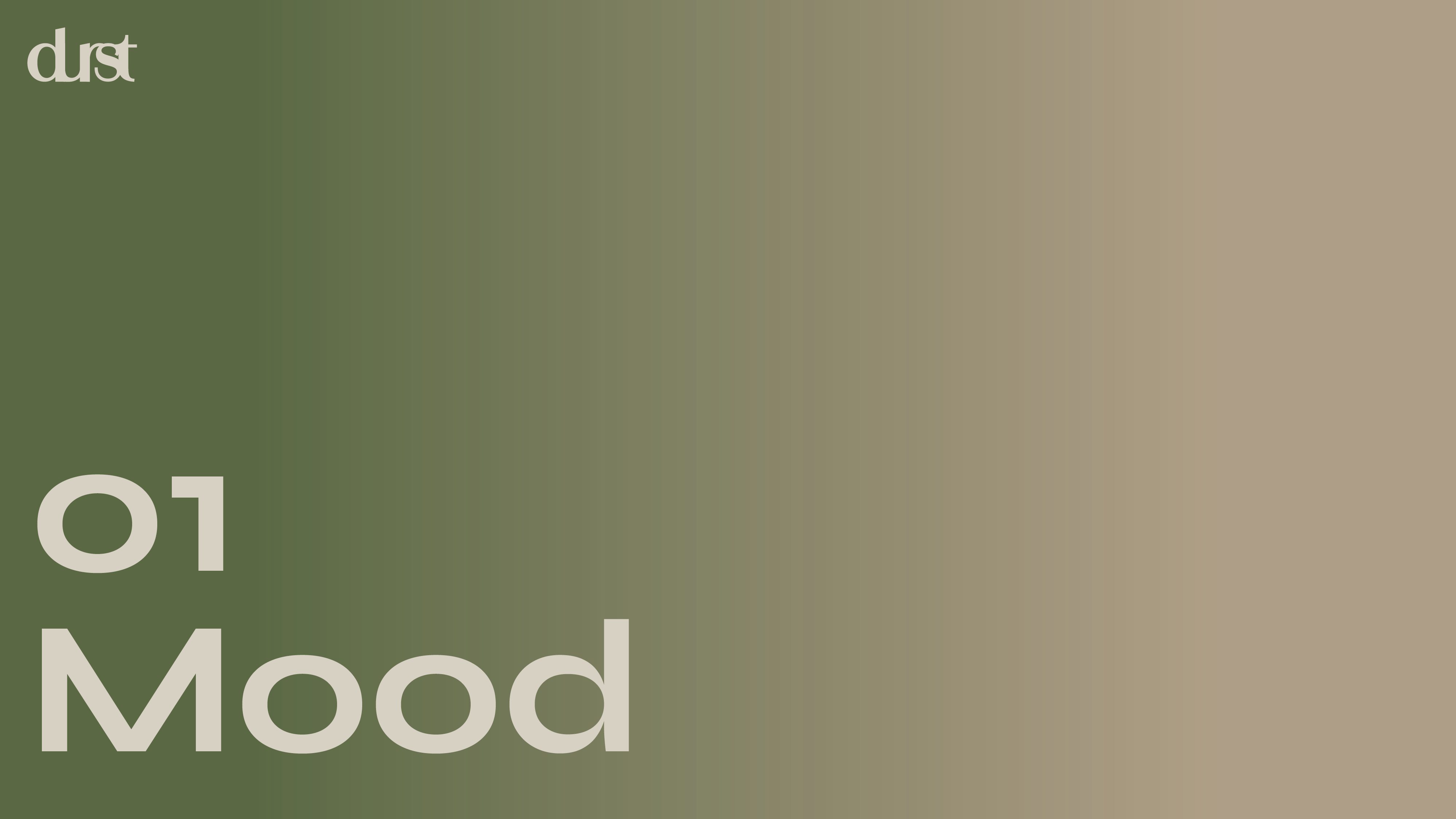 Branding Darstellung