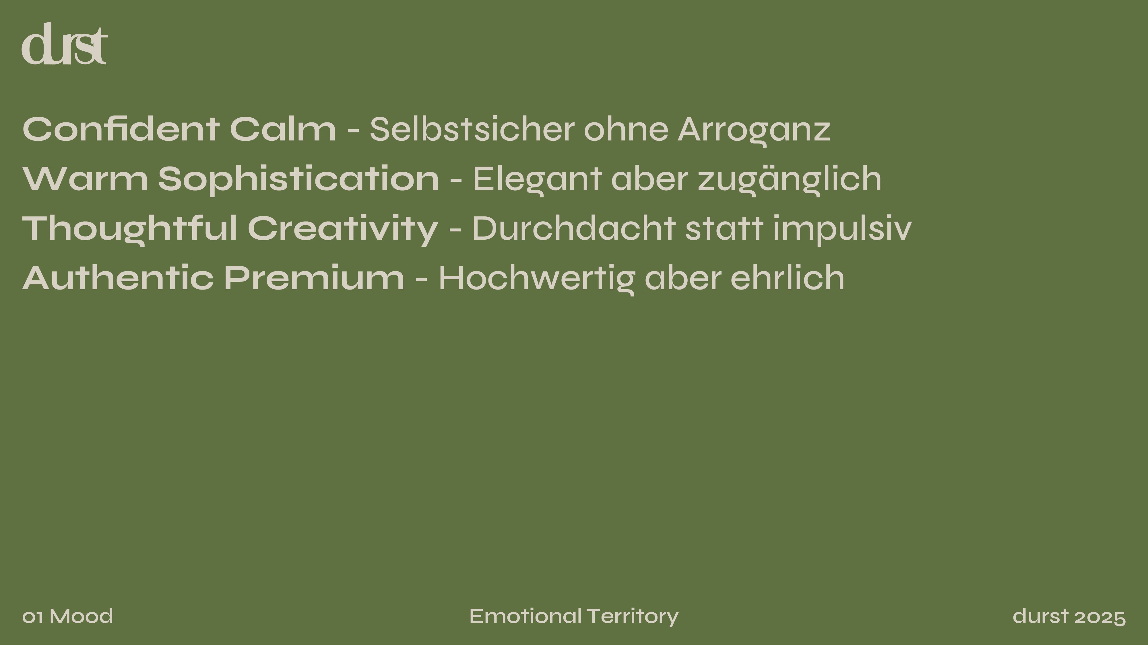 Branding Darstellung